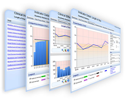 Trans Wolrd Health Services Compass Screens