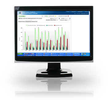 Trans World Health Services, web based dashboard