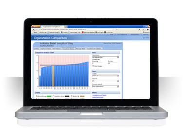 TWHS Organization Comparison Screenshot