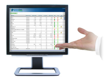 Trans Wolrd Health Services Compass Network Graphic
