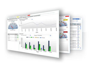 Trans World Health Services, Health Center Accelerator screenshots